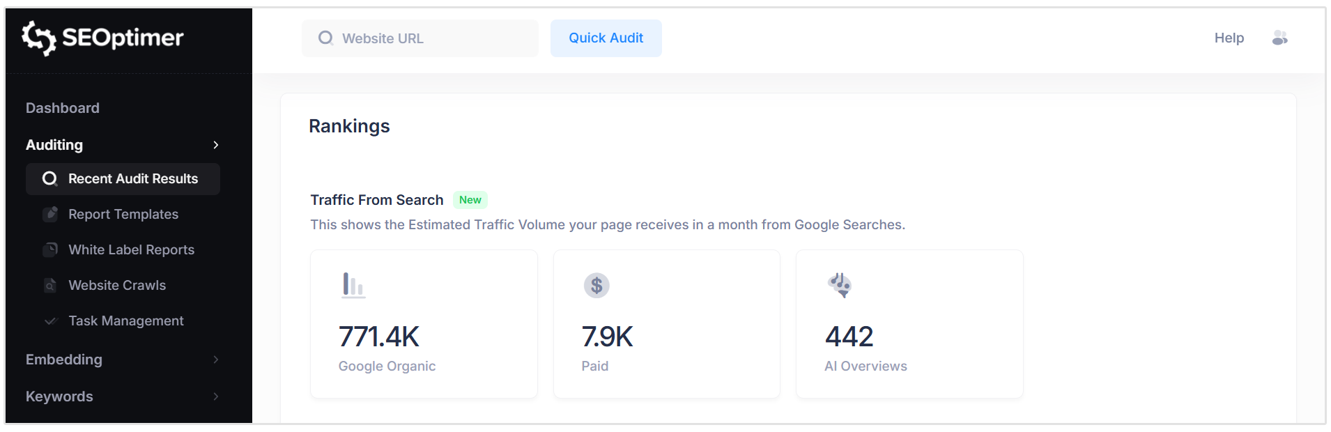 トラフィック概要